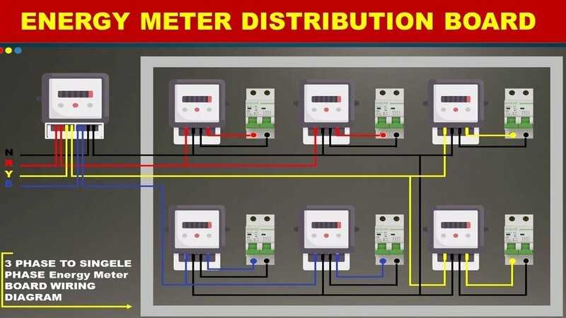 energy meter wiring diagram