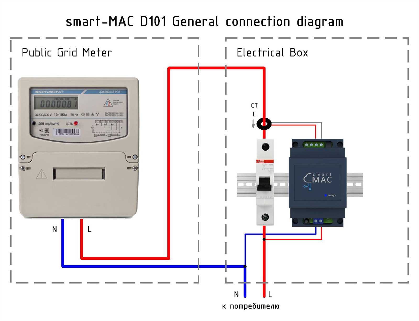 energy meter wiring diagram