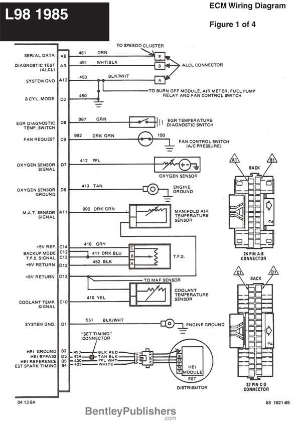 engine wiring diagram