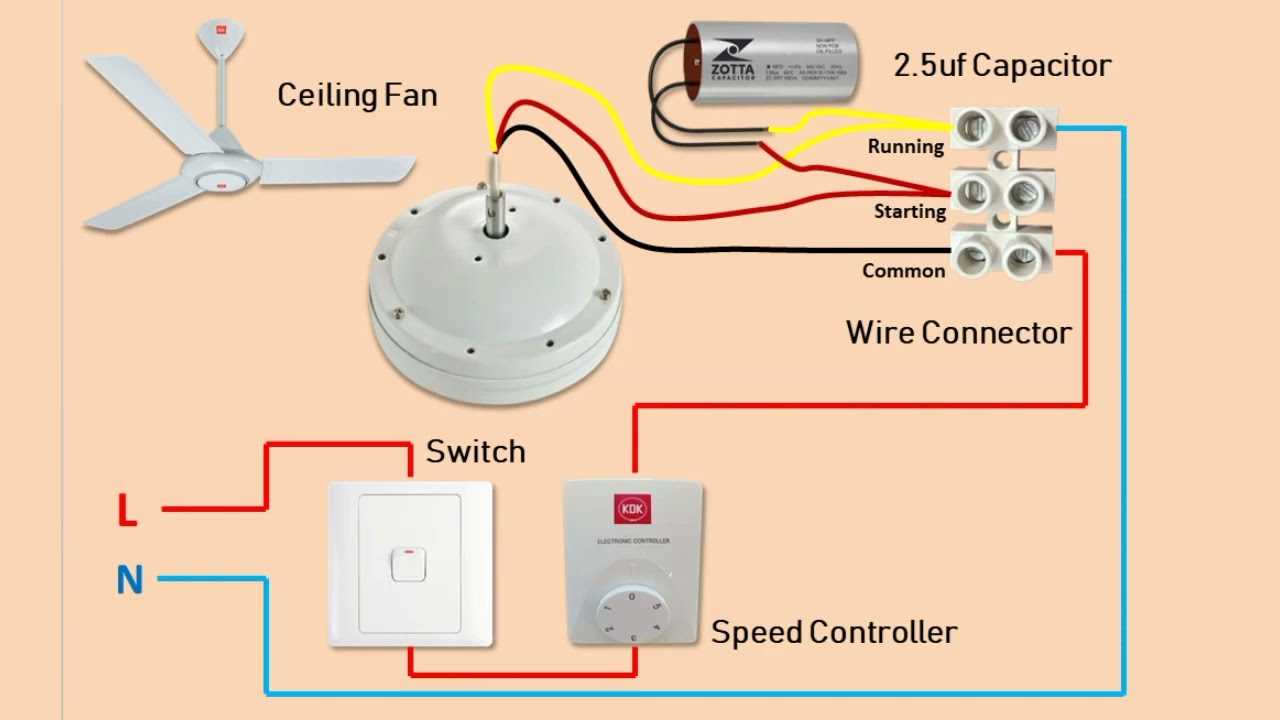 2 speed fan wiring diagram