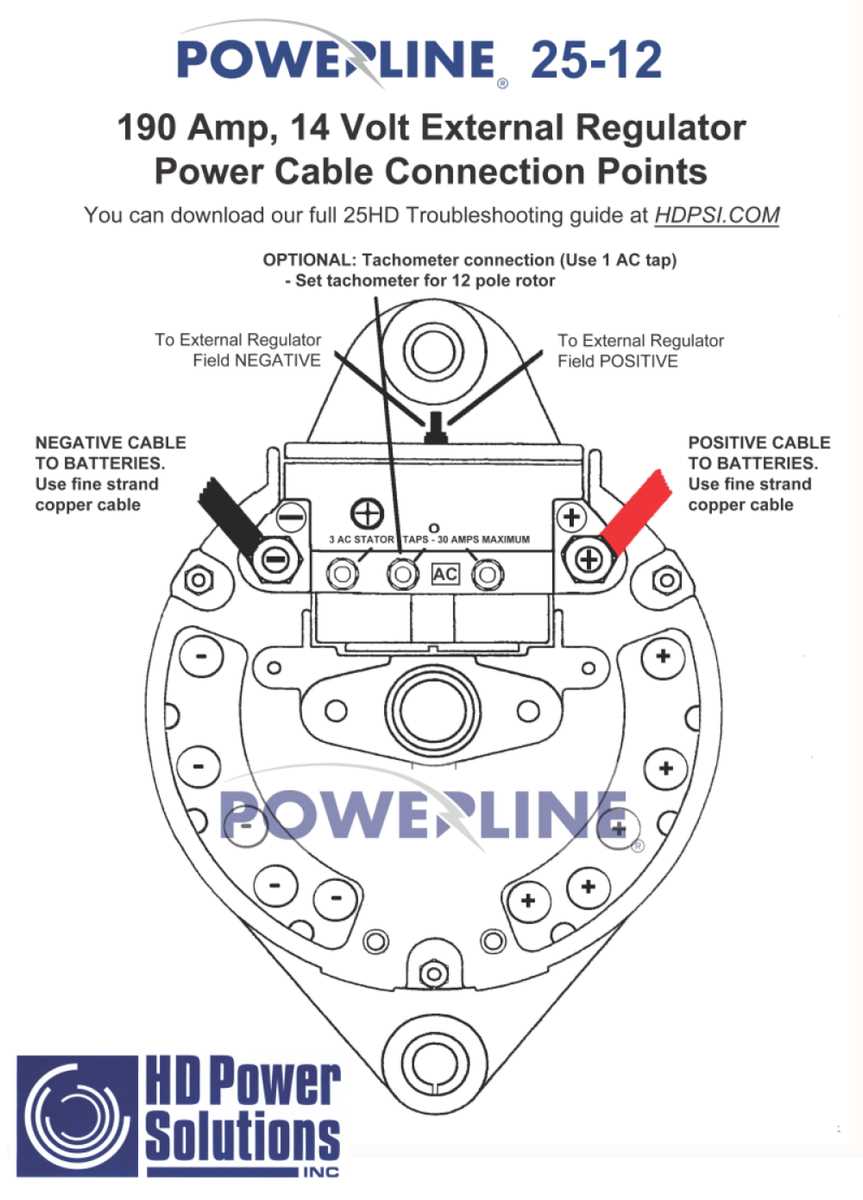 leece neville alternator wiring diagram