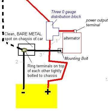 big 3 wiring diagram