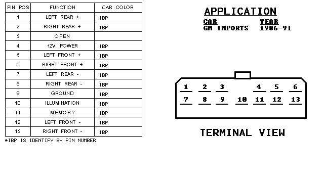 2006 chevy impala radio wiring diagram