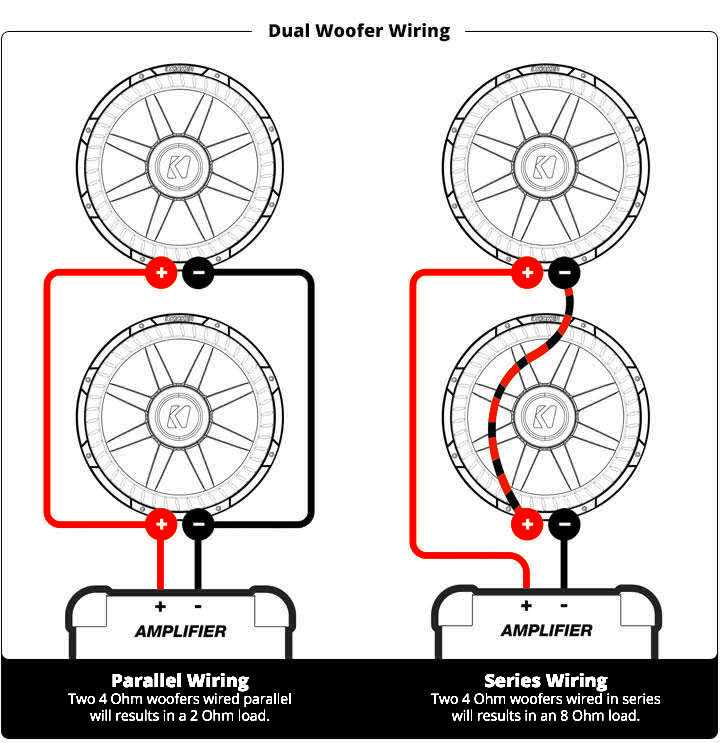 two amp wiring diagram