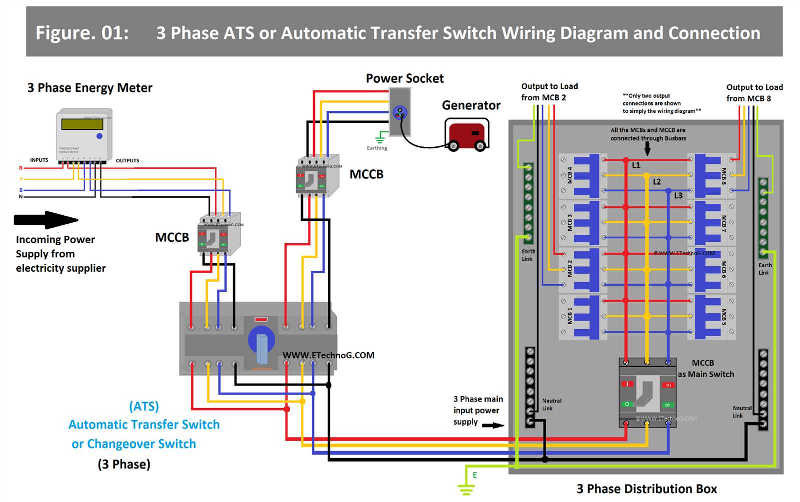 generator automatic transfer switch wiring diagram