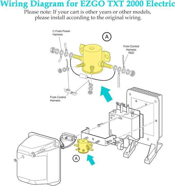 ez go 36 volt wiring diagram