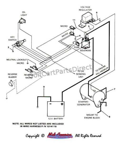 ez go golf cart 36 volt wiring diagrams