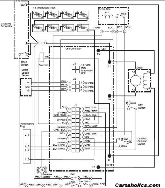 ezgo 48 volt wiring diagram