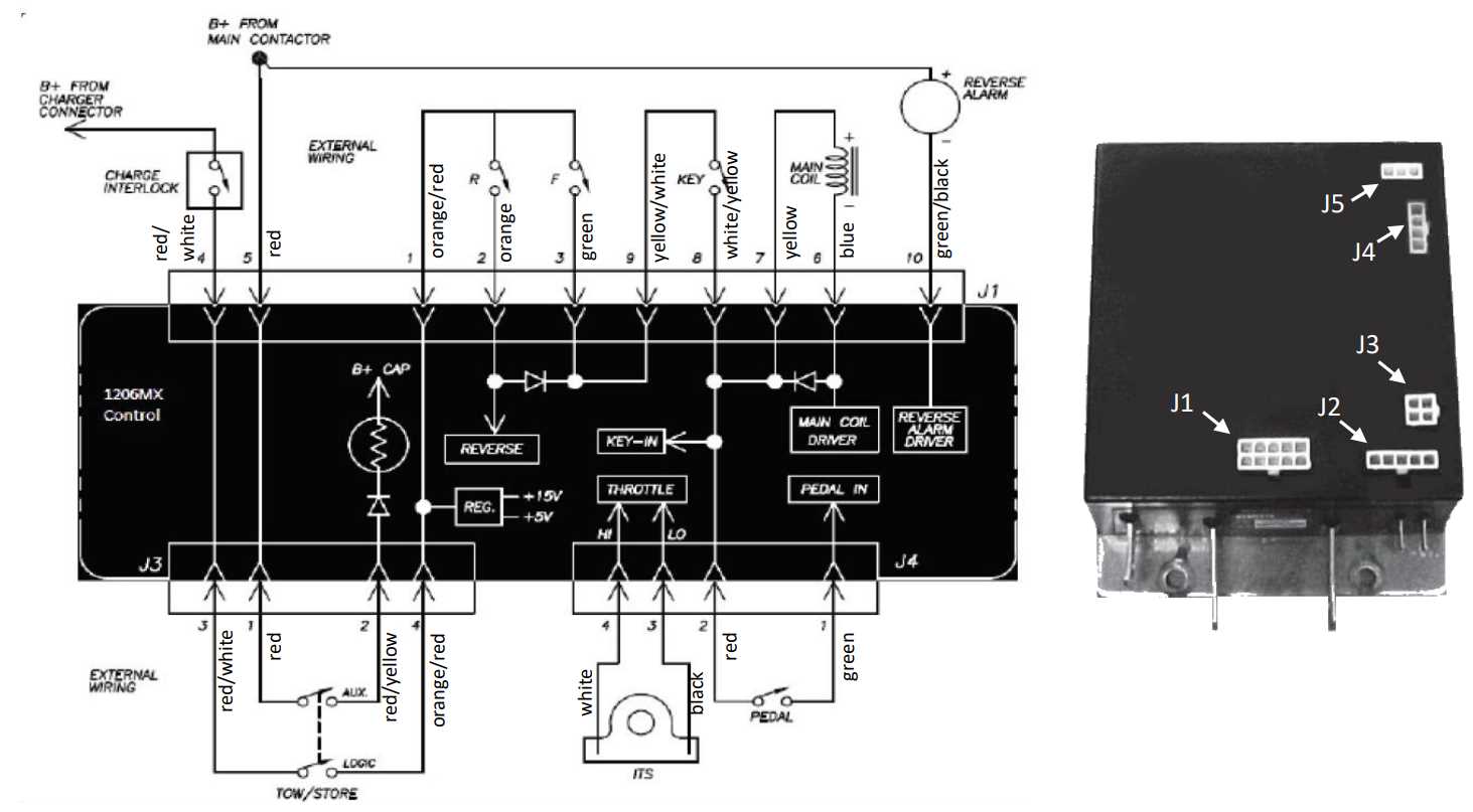 ezgo speed controller wiring diagram