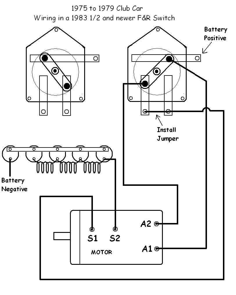 ezgo txt gas wiring diagram