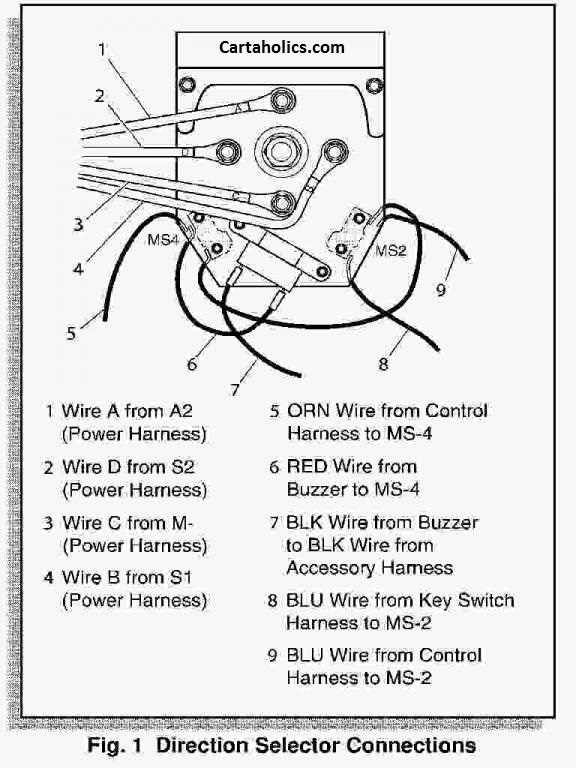 ezgo txt wiring diagram