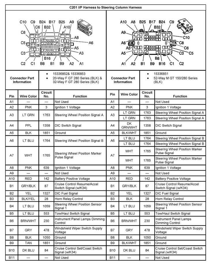 2003 gmc envoy radio wiring diagram