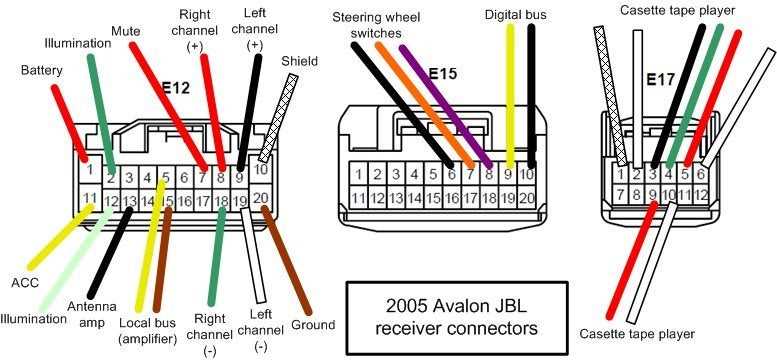 factory amp wiring toyota jbl wiring diagram