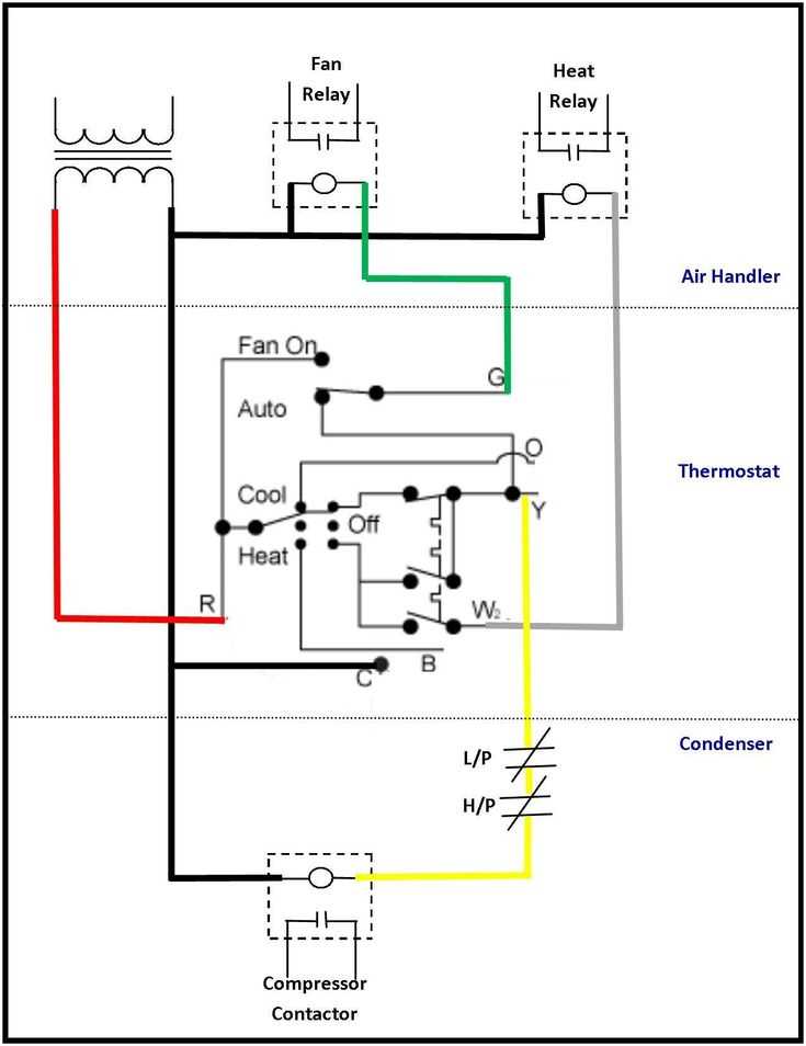 fan center relay wiring diagram