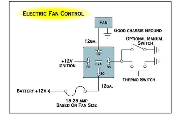 farmall cub wiring diagram 12 volt