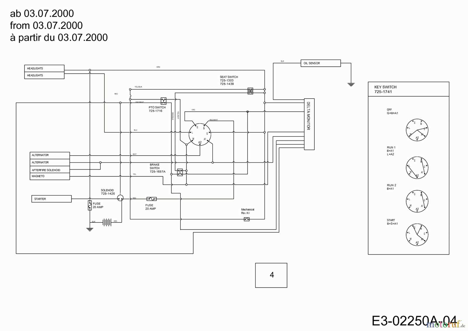 troy bilt pony solenoid wiring diagram