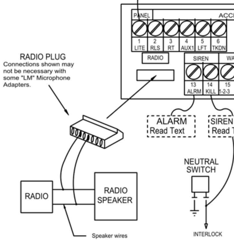 federal signal wiring diagram