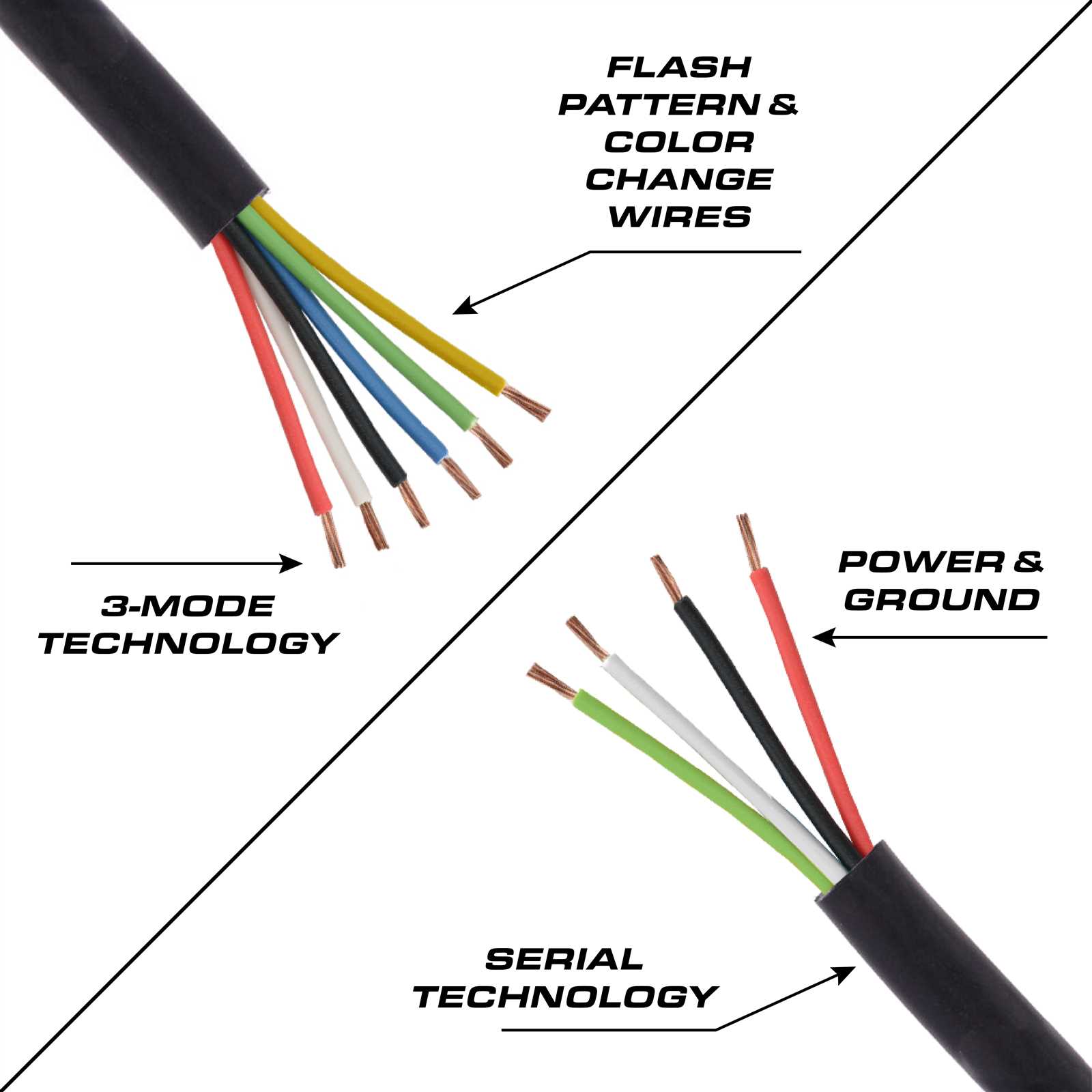 feniex quantum wiring diagram