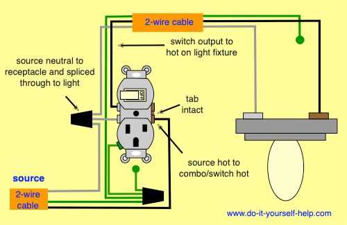 bennett trim tab switch wiring diagram