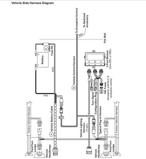 fisher plow wiring diagram minute mount 1