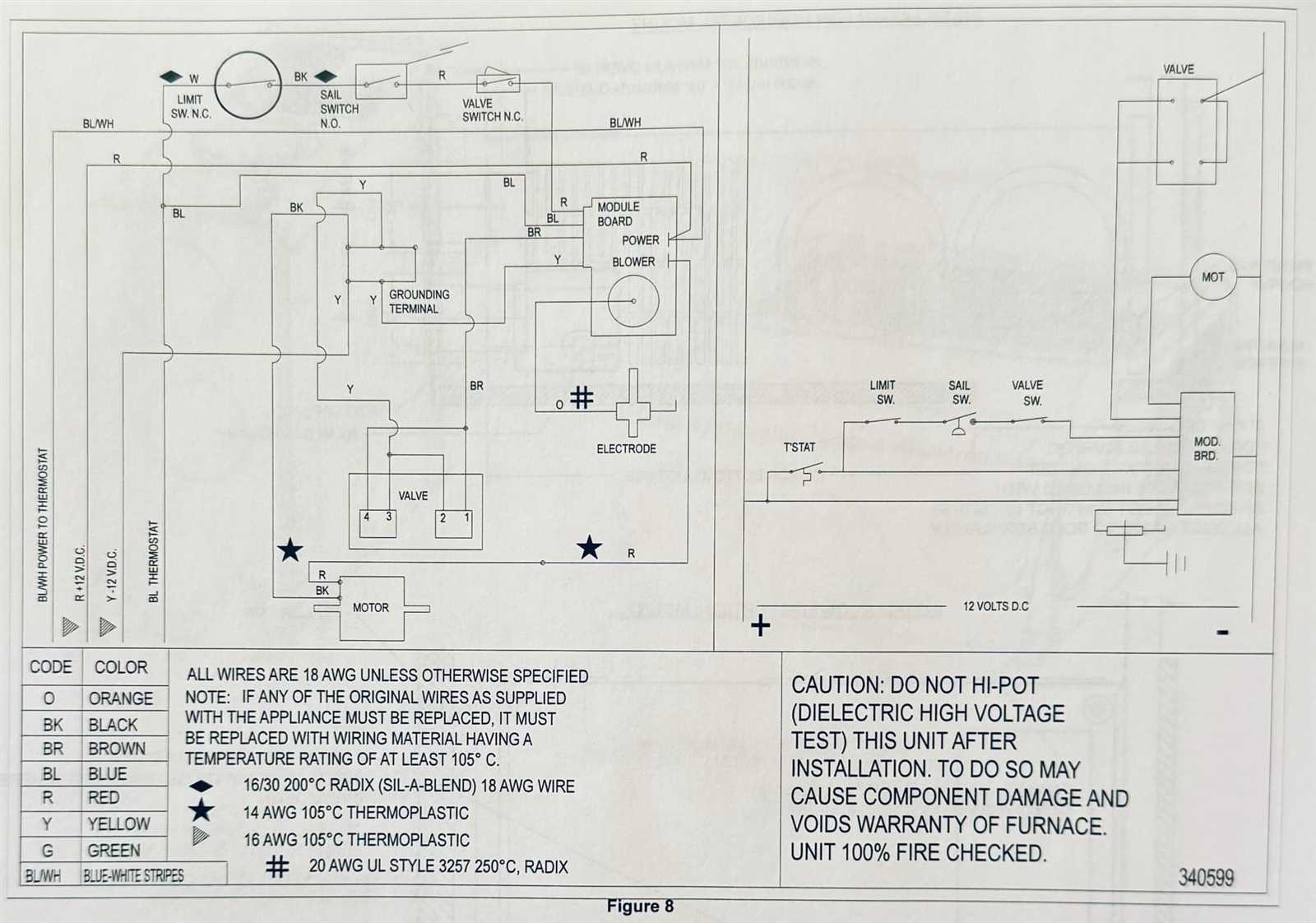 wiring diagram for suburban rv furnace