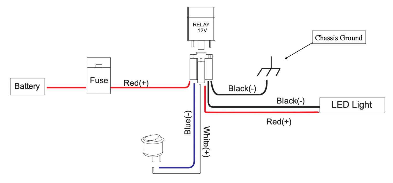 led light bar wiring diagram with switch