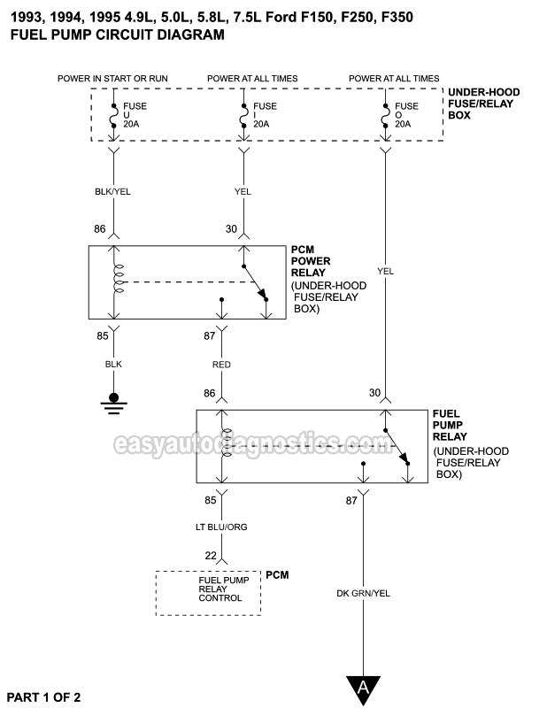 1995 ford f150 fuel pump wiring diagram