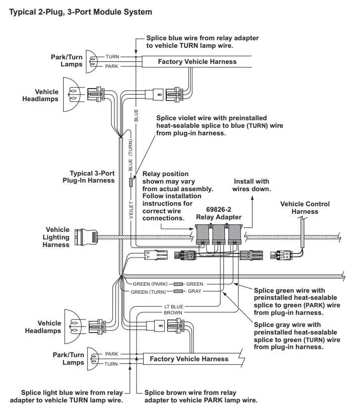 fisher plow 3 port isolation module wiring diagram