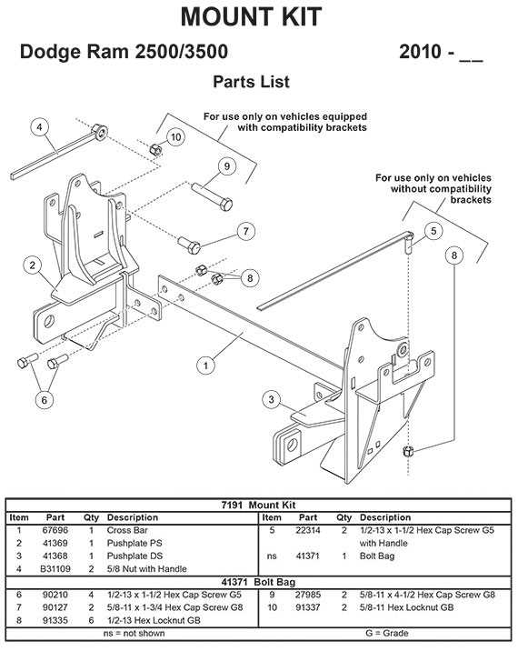 fisher plow minute mount 1 wiring diagram