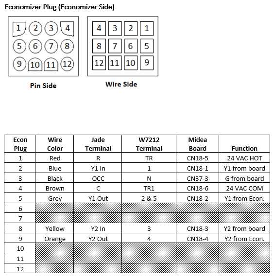 fisher snow plow wiring diagram