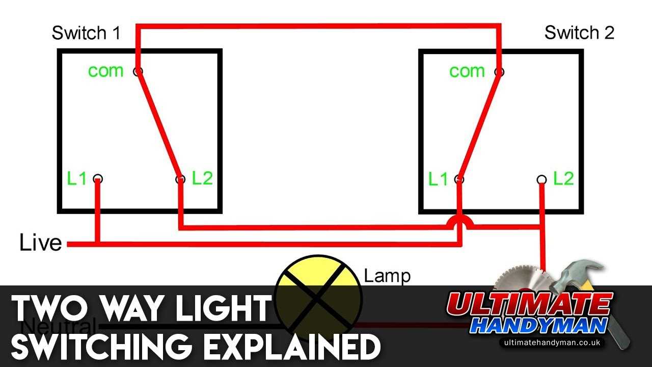 2 way pull switch wiring diagram uk