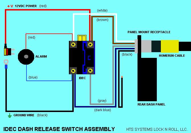 freightliner wiring diagrams