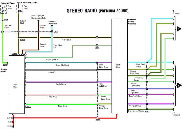 2014 ford focus radio wiring diagram