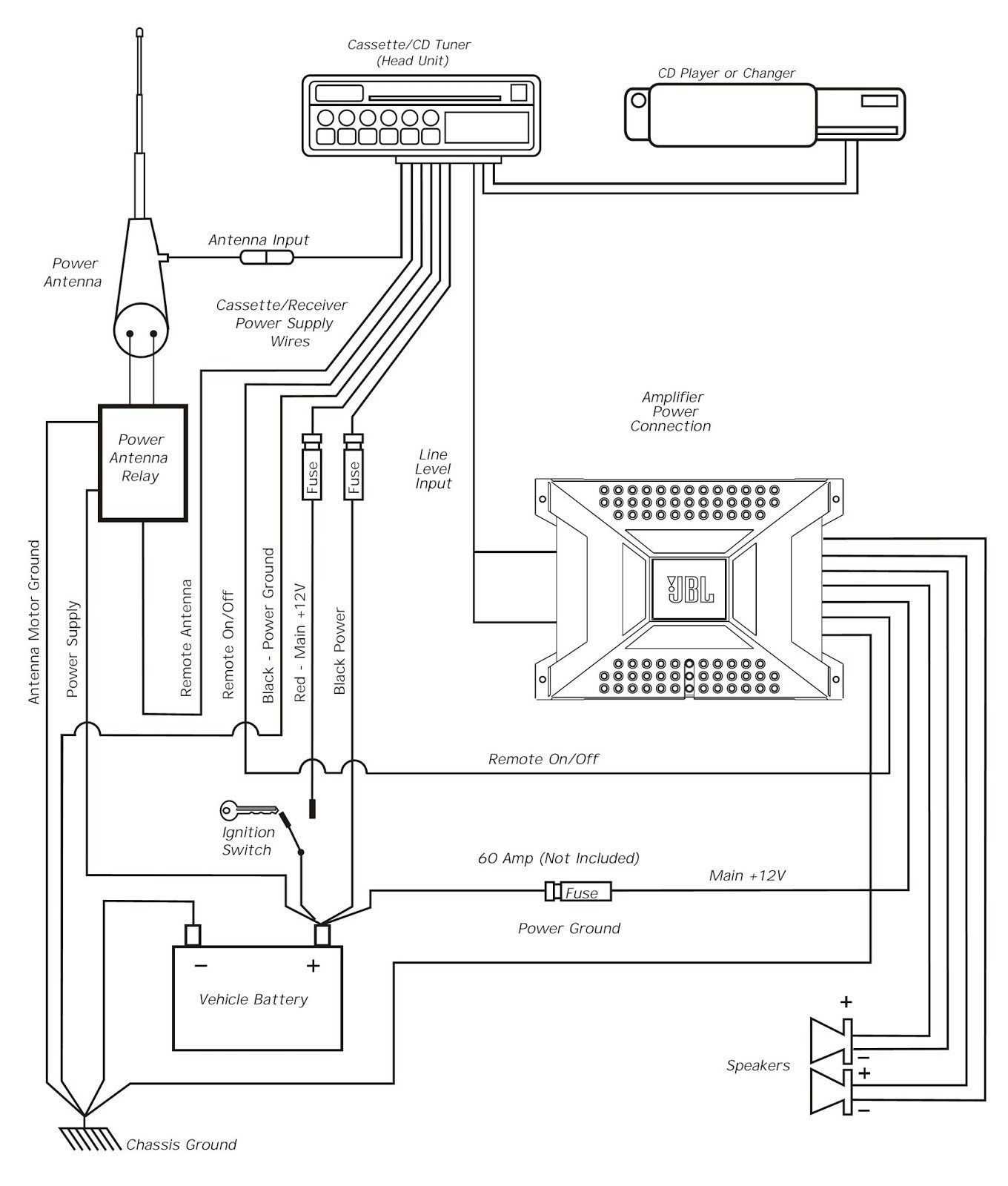 fuel gauge sending unit wiring diagram