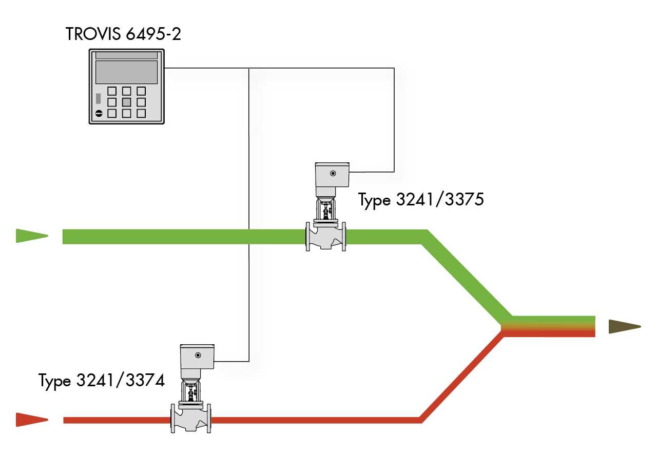 bbb industries wiring diagram