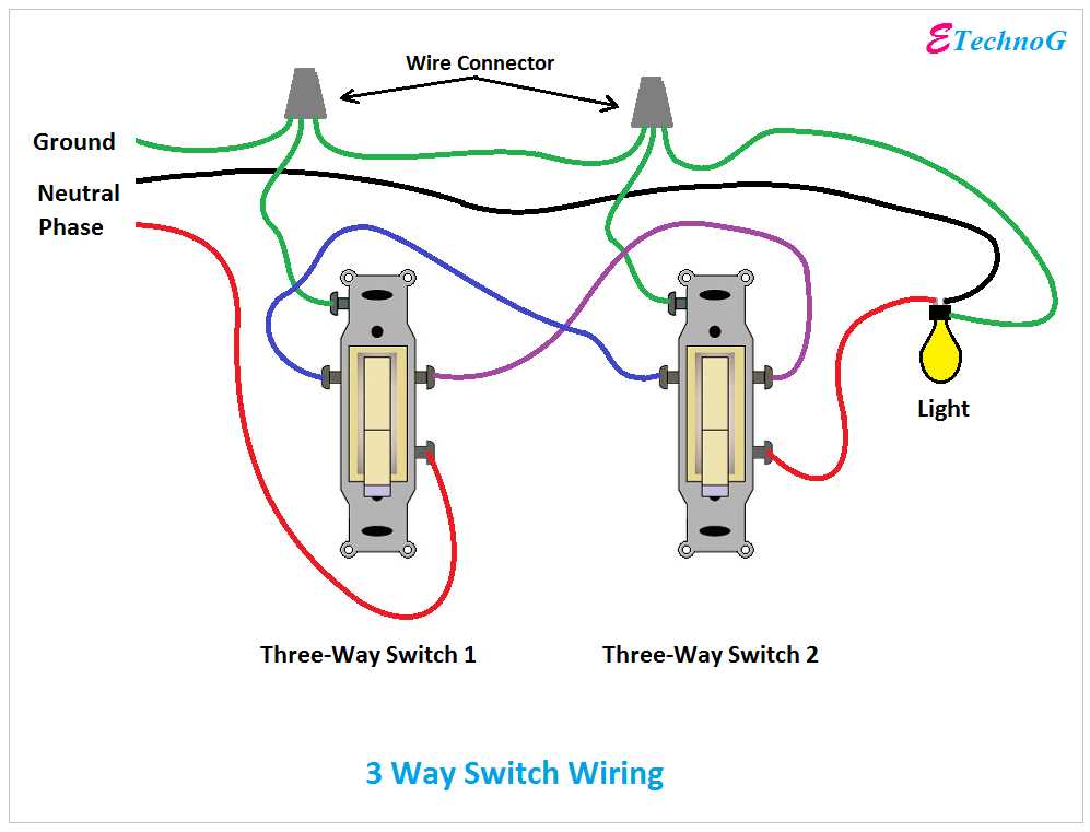 three way switches wiring diagram