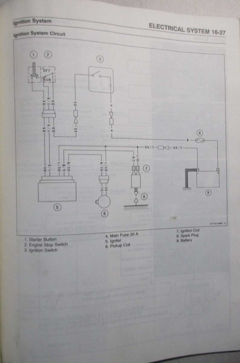 kawasaki bayou 250 wiring diagram