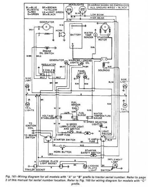 ford 3000 electrical wiring diagram