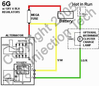 ford 6g alternator wiring diagram