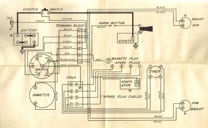 ford model a wiring diagram