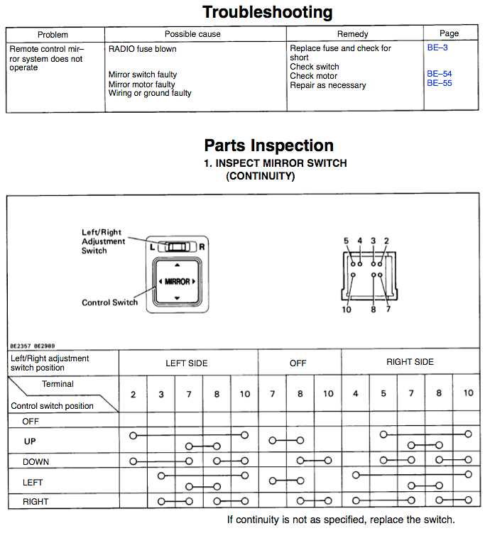 ford power mirror switch wiring diagram