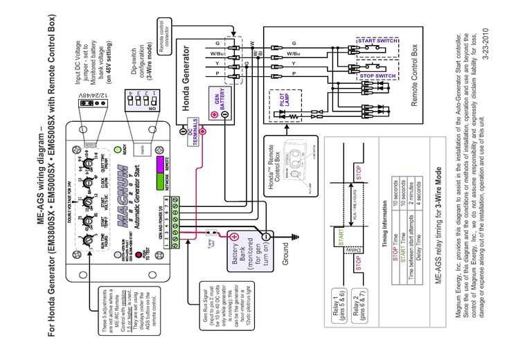 forest river wiring diagram