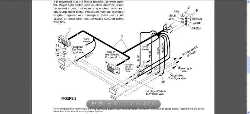 meyers plow wiring diagram