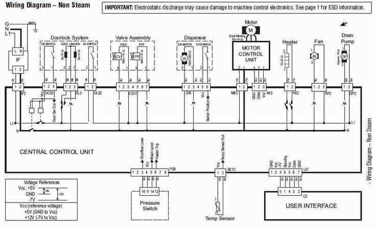 whirlpool washer electrical wiring diagram