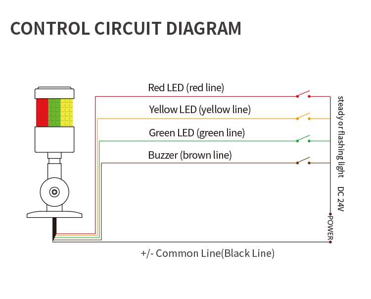 auer signal wiring diagram