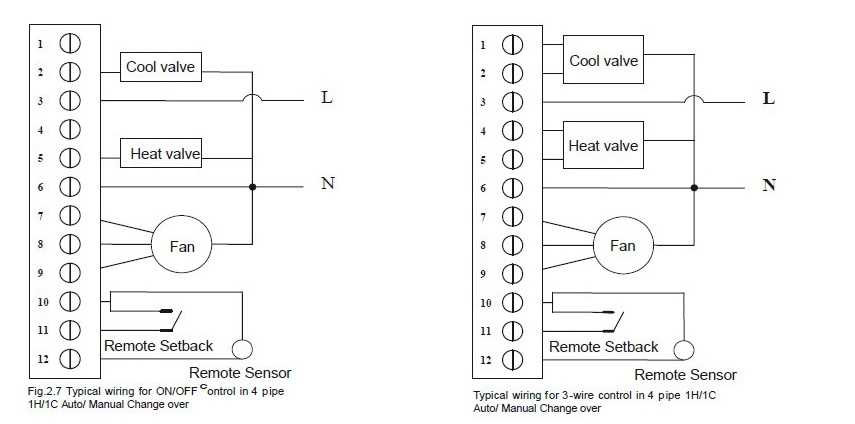 honeywell 240v thermostat wiring diagram