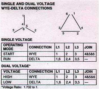 480 volt motor wiring diagram