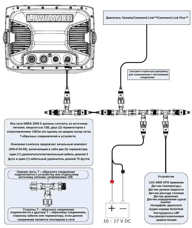 lowrance hds live wiring diagram