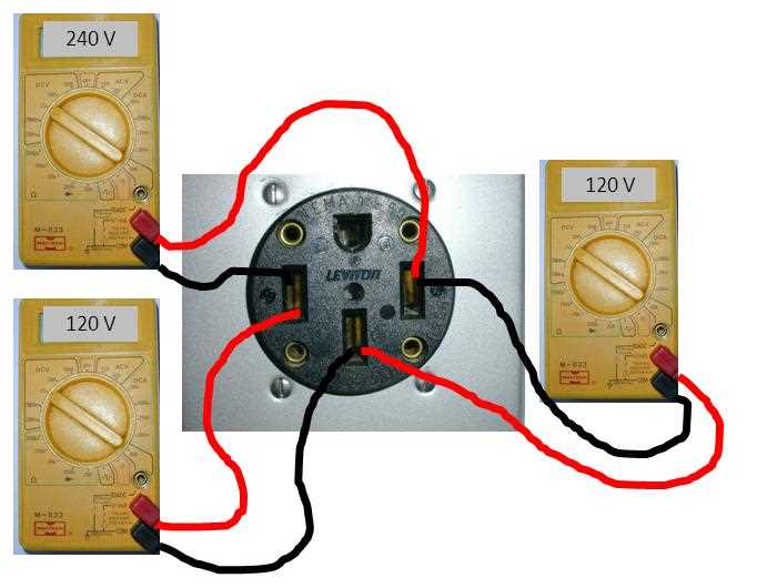 wiring diagram 50 amp rv plug