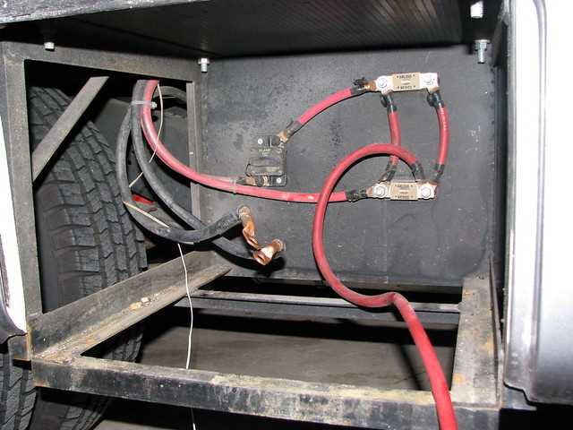 gulfstream rv wiring diagram